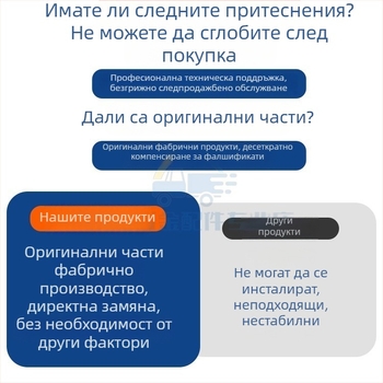 Dongcheng QIB-FF-2000/1600W Аксесоари за горещ въздушен пистолет, 36V, подходящи за неръждаема стомана