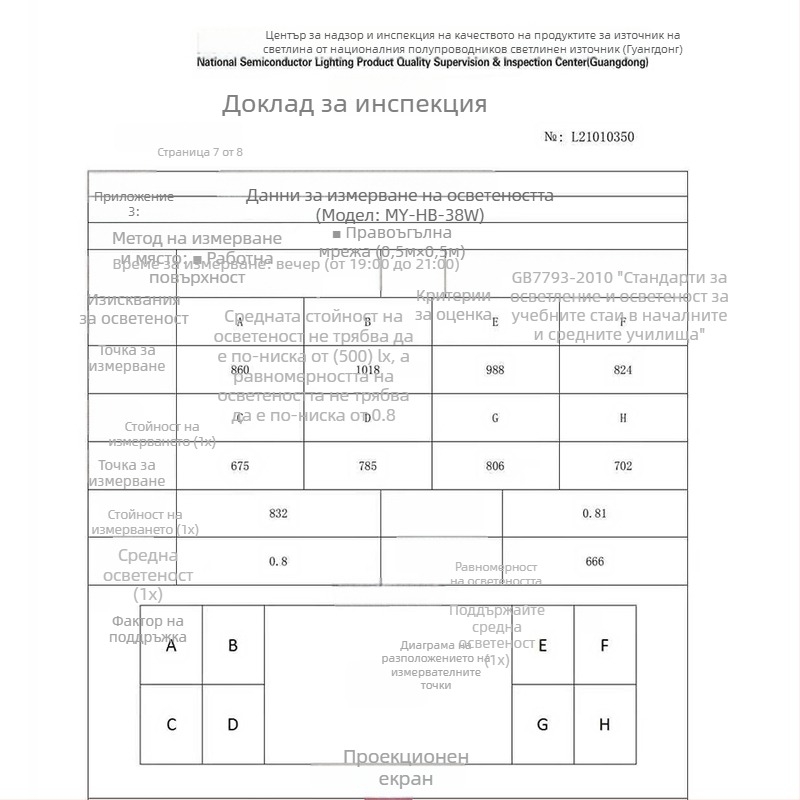 Акрилна оптична леща за дъска в класна стая, поляризирана, прозрачност 90%, размери 22.4×10.4 мм, 90° лъч, модел 21022501