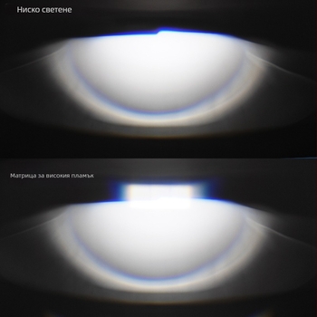 H4 LED матричен фар с леща Matrix, 6200 lm, 12 V, 31 W, IP67, за автомобили и мотоциклети