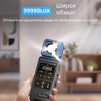 Fnirsi FPM-02 люксметър: високоточен измервател на осветеност, професионален светломер с пълен спектър