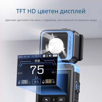 Fnirsi FPM-02 люксметър: високоточен измервател на осветеност, професионален светломер с пълен спектър