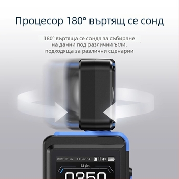 Fnirsi FPM-02 люксметър: високоточен измервател на осветеност, професионален светломер с пълен спектър