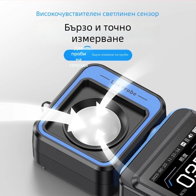 Fnirsi FPM-02 люксметър: високоточен измервател на осветеност, професионален светломер с пълен спектър