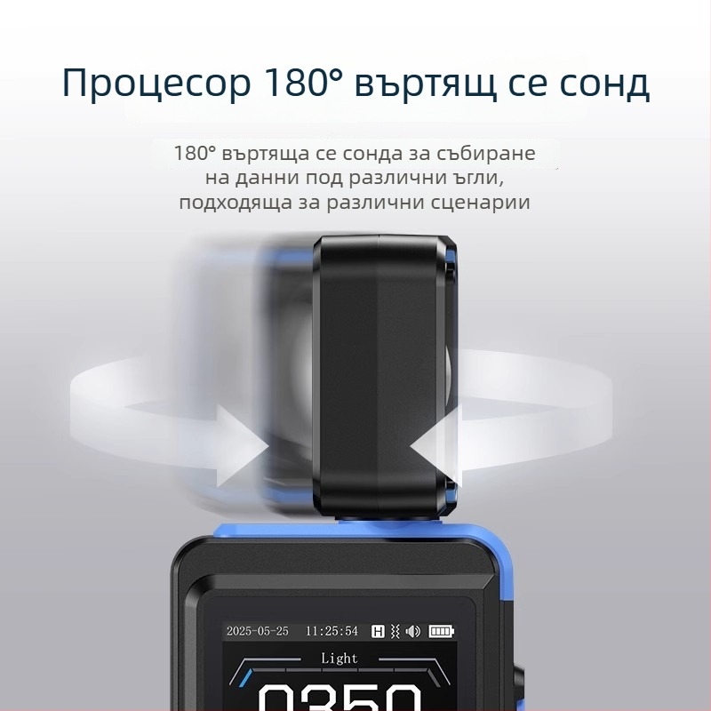 Fnirsi FPM-02 люксметър: високоточен измервател на осветеност, професионален светломер с пълен спектър