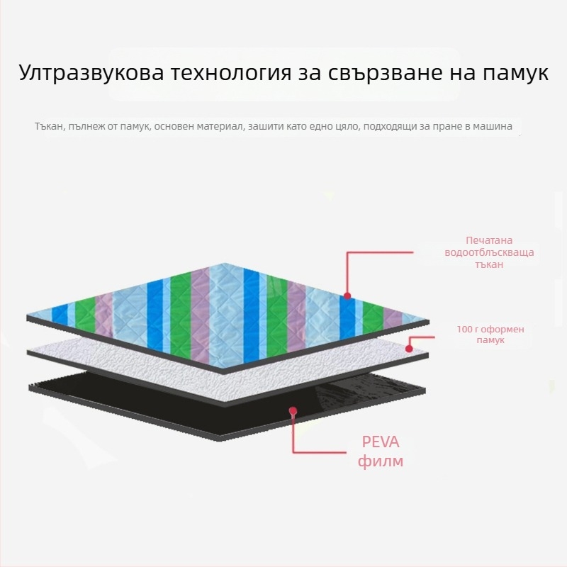 Къмпинг подложка за открито, водоустойчива и влагозащитна, 100% полиестер, модел CSB, за 4–6 човека.