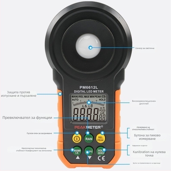 Дигитален портативен люксметър, високопрецизен, с цифров дисплей, за пожарни разследвания и надзор