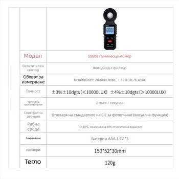 S8608 Фотометър за измерване на осветеност, Захранване: Раздел 3 №7, Марка: Друг