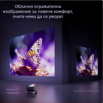 Konka домашен проектор: 1080p, 3500 lm, проекционен размер 30–200 инча, 75 W, 3C сертификат 2022180903029470