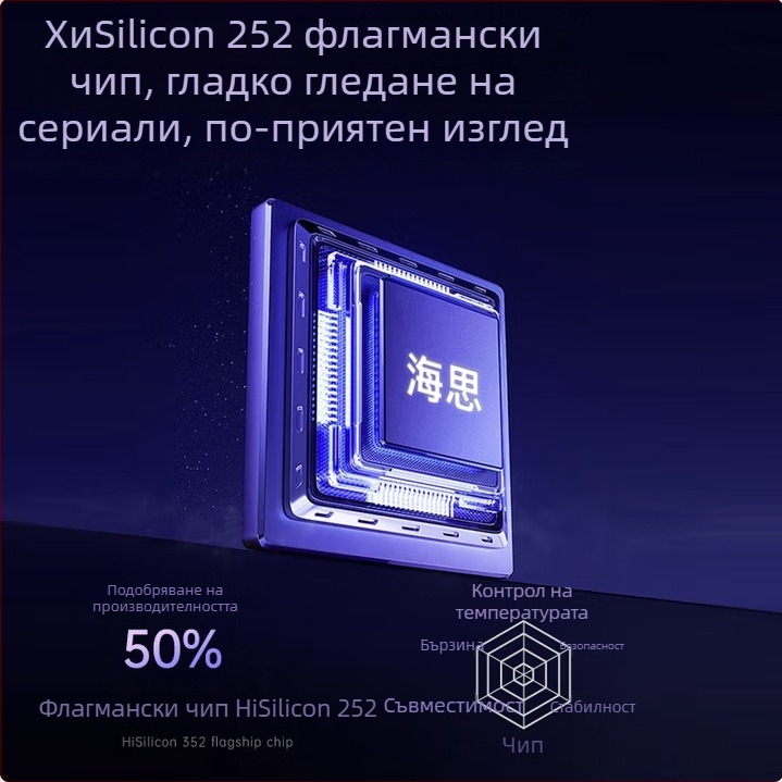 Konka домашен проектор: 1080p, 3500 lm, проекционен размер 30–200 инча, 75 W, 3C сертификат 2022180903029470