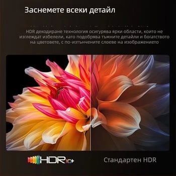 Домашен проектор 1080P, 65W, 1000 ANSI лумени, Енергиен клас 1