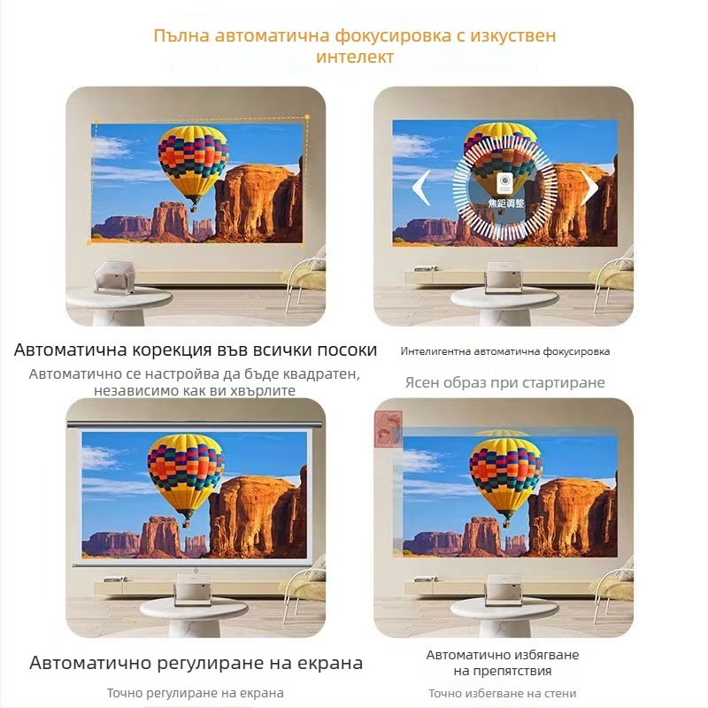 Преносим проектор за домашно кино с PTZ въртене, Full HD 1920x1080, 5000 ANSI лумена, 80W