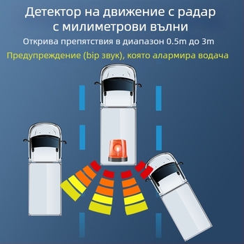 Автомобилен видеорегистратор с мултилинзова система, 1080p запис отпред/отзад, 170° ъгъл на виждане, обектив F2.0, функции: задно виждане и нощно виждане