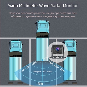 Автомобилен видеорегистратор с мултилинзова система, 1080p запис отпред/отзад, 170° ъгъл на виждане, обектив F2.0, функции: задно виждане и нощно виждане