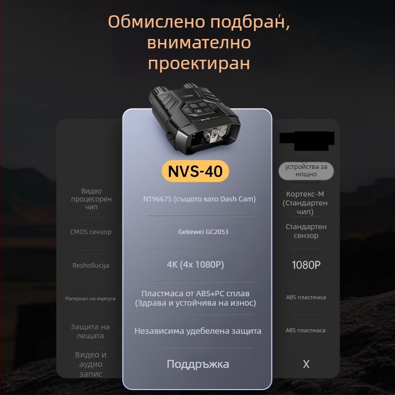 FNIRSI NVS-40 4K инфрачервено устройство за нощно виждане, преносимо за полево използване
