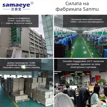 Автомобилен DVR с три обектива, 1080P нощно виждане, WiFi, цикличен запис, мониторинг на паркирането