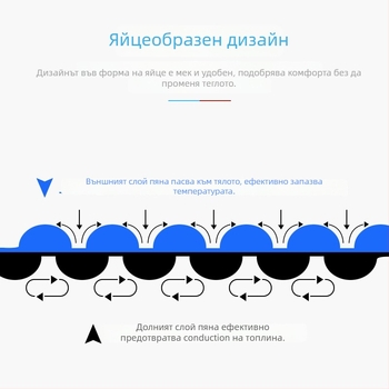 Влагозащитна палаткова постелка за къмпинг, сгъваема, XPE пяна, модел DY-2, за 1–2 човека, антихлъзгаща