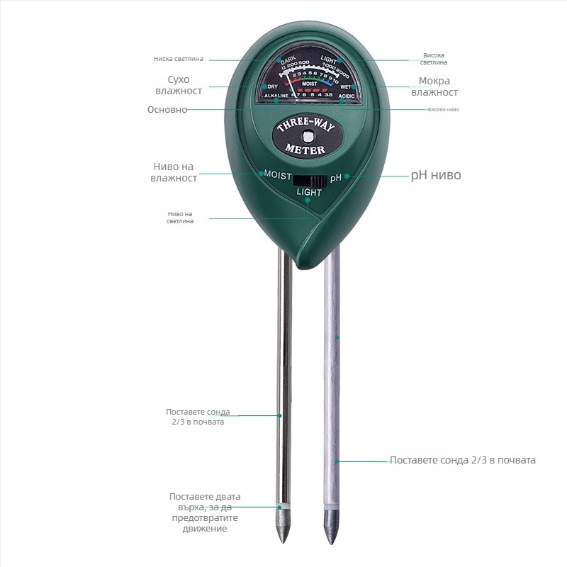 Почвен тестер за дома: измерва pH, влажност и светлина; модел TRCSYL, EVERTE