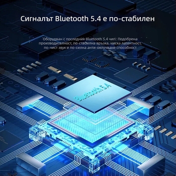 Bluetooth слушалка за каска, 30 ч батерия, Bluetooth 5.4, обхват 10 м, разговори и музика, стерео