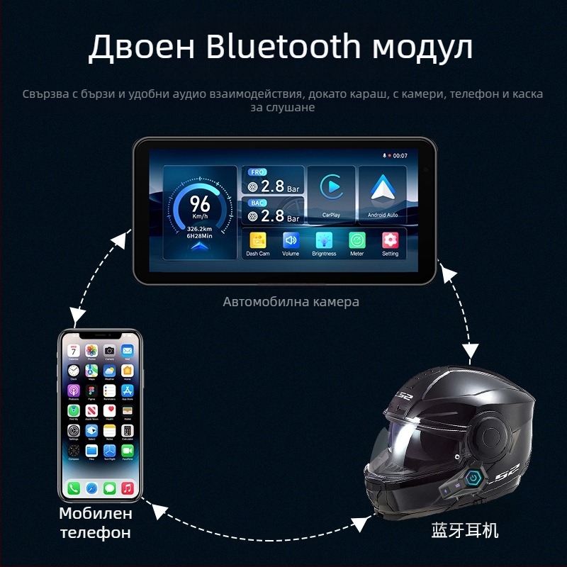 Bluetooth слушалка за каска – Bluetooth 5.0, обхват 10 m, стерео двустранен звук, 50 ч батерия, повиквания, гласово управление и музика