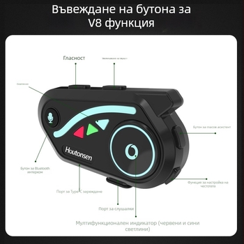 Bluetooth слушалка за мотоциклетна каска V8 – 30 ч живот на батерията, водоустойчива, шумопотискане, стерео, Qualcomm QCC, свързване на два телефона