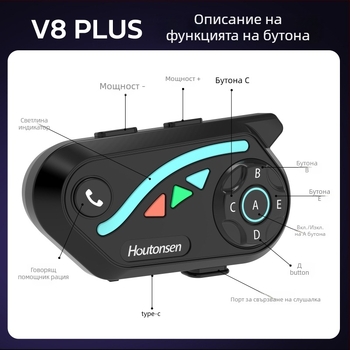 V8Plus Bluetooth интерком за ски и колоездене, реално време 1–7 връзка, обхват до 1500 м, музикално споделяне, шумопотискане, Bluetooth 5.0 стерео