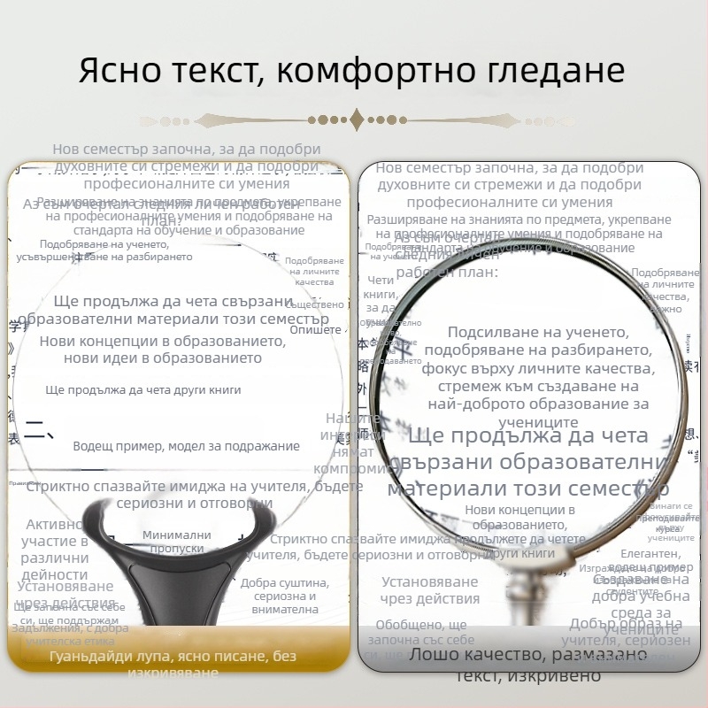 GUANYIDA лупа за четене с LED осветление, леща с висока резолюция, високо увеличение, модел 110