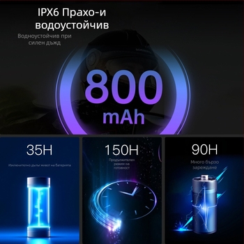 Мотоциклетен шлем Bluetooth слушалка с вградена интерком система (Канал: Mono; Функция: 20394172955; Марка: Other; Серия: Other)