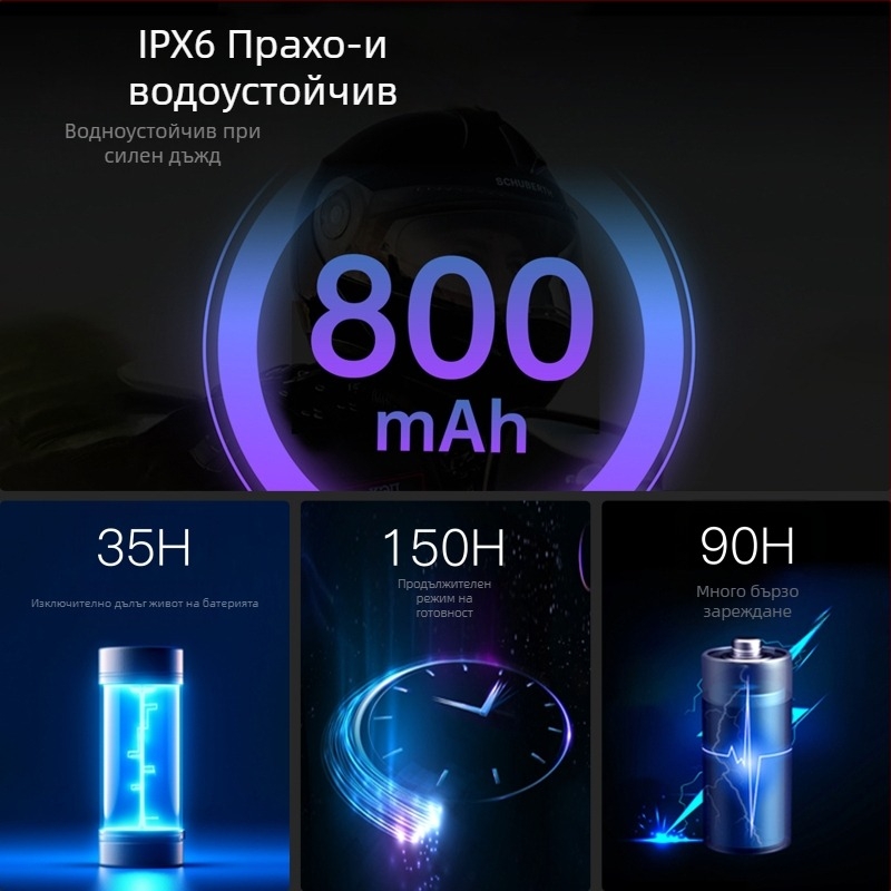 Мотоциклетен шлем Bluetooth слушалка с вградена интерком система (Канал: Mono; Функция: 20394172955; Марка: Other; Серия: Other)