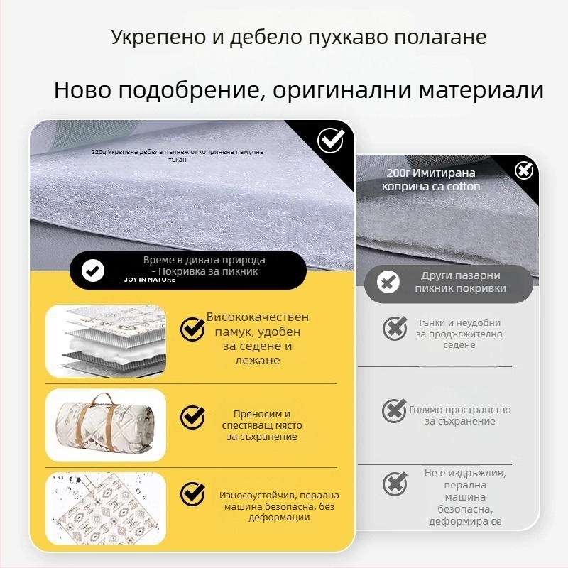 Утолщена пикникова и къмпинг подложка с алуминиево фолио, водоустойчива сгъваема EVA подложка за много хора, Чуня плат
