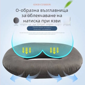 Седалкова възглавничка за профилактика на декубитуси при лежащи възрастни