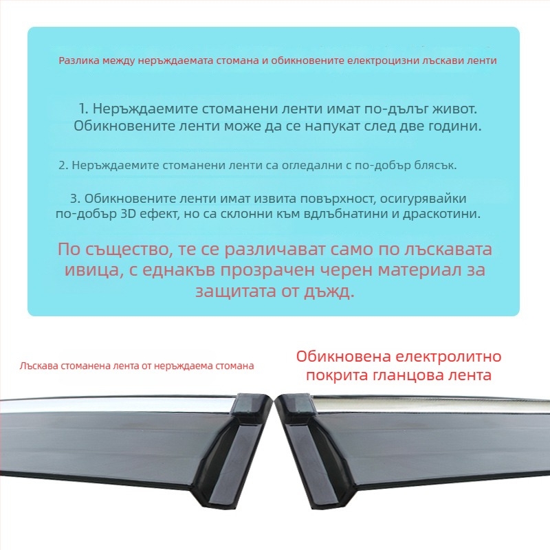 Дъждовозащита за прозореца Mazda Haima S5 (2014–2016) - PS материал, комплект от четири части, лесен монтаж, персонализирана опция