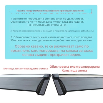 Дъждобран за прозорци на автомобил за Lexus NX 22 модел, акрил, монтаж с кука и лепило, комплект от 4 броя