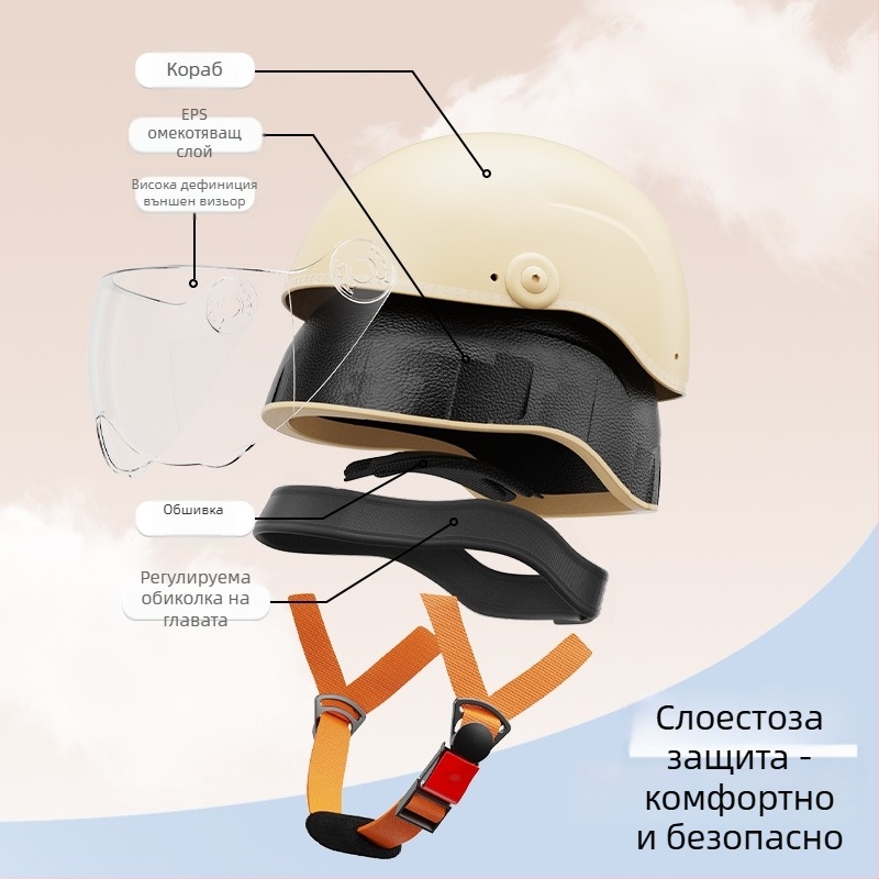 AXK мотоциклетен шлем, ABS корпус, унисекс дизайн, 3C сертифициран (№ 2022091105020564)