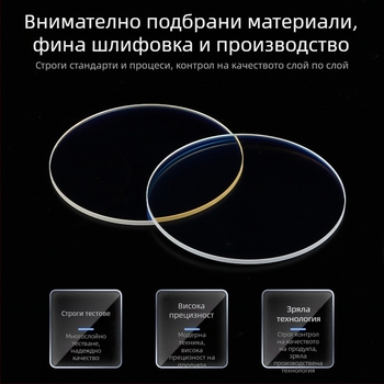 Лазерна защитна плоча за оптични инструменти, висока прецизност, съвместима с оптични лещи, множество спецификации