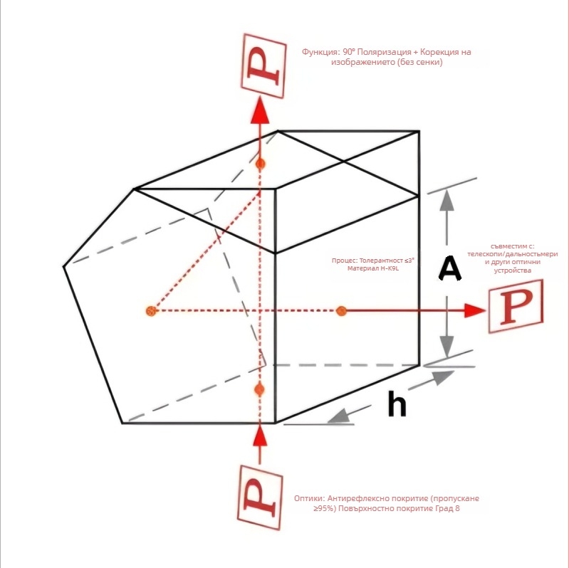 Huasen K9 стъклена правоъгълна призма за оптични инструменти, измерване на разстояние, модел hs1016