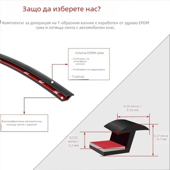 Jin qilai H-тип уплътнител за калник на автомобил – водоустойчив кант за арката на колелата