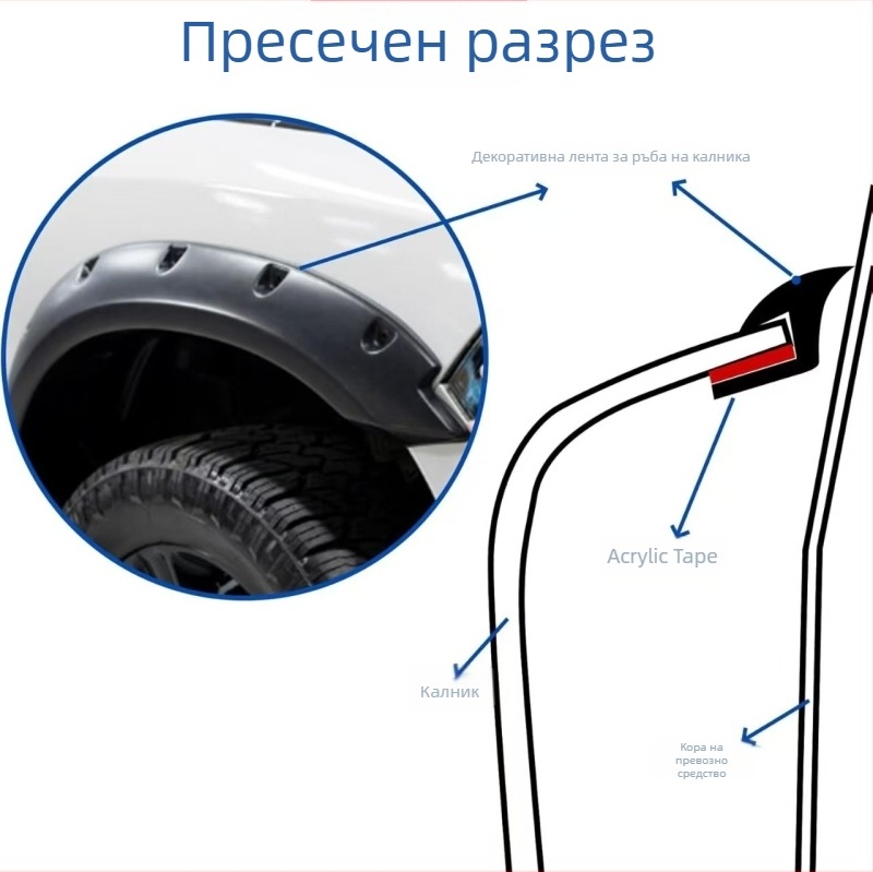 Jin qilai H-тип уплътнител за калник на автомобил – водоустойчив кант за арката на колелата