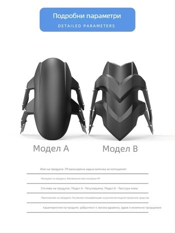 Заден калник за мотоциклет NK150 — пластмасов, модел Dnb, артикул 630723036502