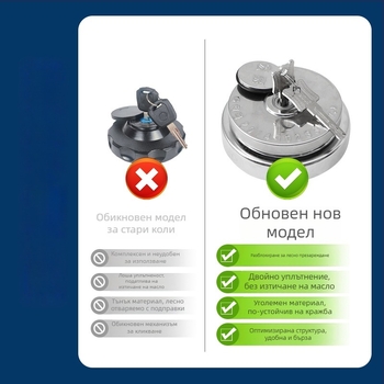 Капак за резервоар за гориво на товарен автомобил с заключващ механизъм против кражба, универсално прахозащитно покритие, тризъбен дизайн (Материал: стомана; Модели: голям камион; Произход: Хенан; Марка: Loud)