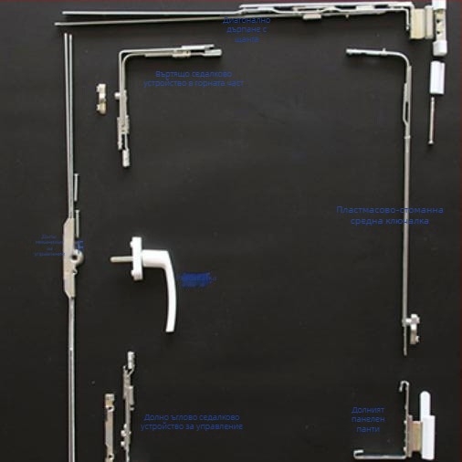 Задвижващи механизми за врати и PVC прозорци с вътрешно отваряне и вътрешно прегъване — цинкова сплав, DELI, модерен минималистичен дизайн