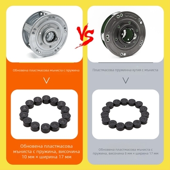 Кутия за пружина за ролетни врати — Desheng, галванизирано желязо, Светъл лукс, персонализирана обработка