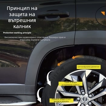 Калник за гума Luochi Lmdnb – ABS инженерна пластмаса, персонализиране, модел Lmdnb, марка Luochi