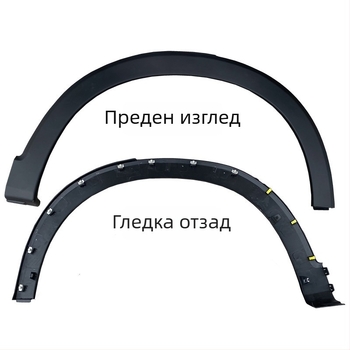 Облицовка на арките на колелата от неръждаема стомана за Honda Binzhi XRV 2015-2021 – предни и задни арки, антиударни ленти, защита на ръба