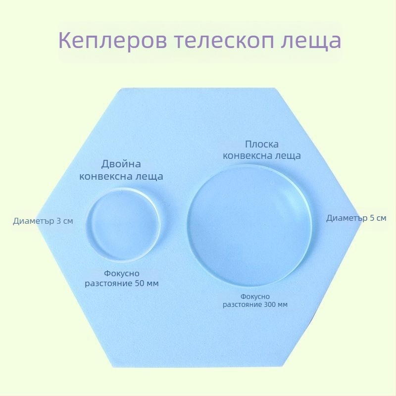 Оптичен учебен комплект за физика в средното училище: лещи биконвексни, планоконвексни и биоконкавни за експерименти
