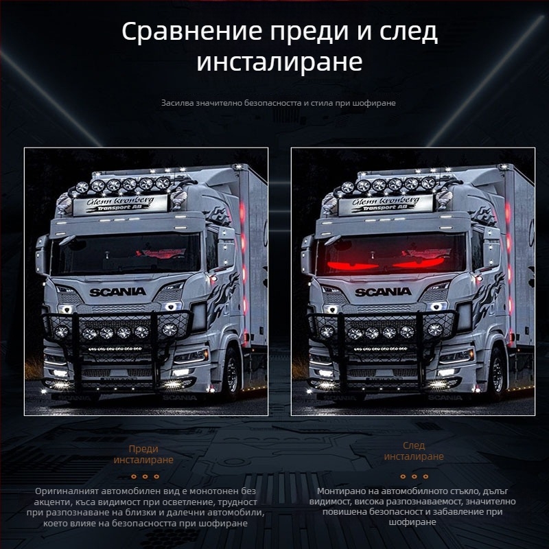 Автомобилно вътрешно осветление с гъвкав LED дисплей – дизайн дяволски очи, RGB екран, 12–24V, 5W, материал LED+PV+гел силика