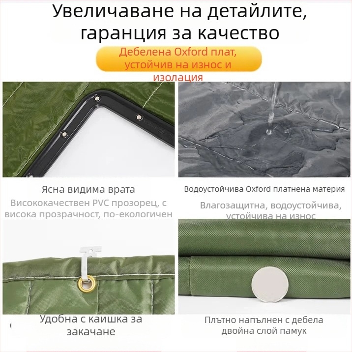 Магнитна завеса за врата от Oxford плат – за студено съхранение; запазва топлината, защита от слънце и прах; монтаж с куки върху релса, страничен монтаж