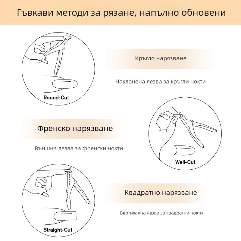Комплект за маникюр от неръждаема стомана: прави ножици, U-образни ножици с плосък връх, клещи за нокти и ножици за подрязване