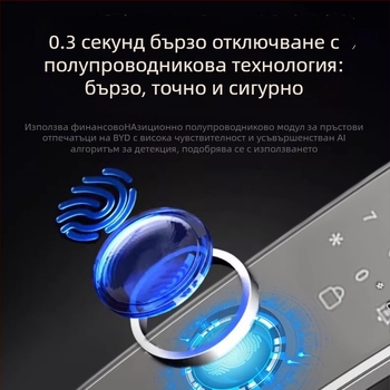 K36S Смарт брава за врата с отпечатък, разпознаване по лицето и Videodомофон, заключване с парола; Съхранение на отпечатъци: 100; Време за сканиране: <0.1 s; Точност на разпознаване: <0.01%; Работна температура: -30 до 70 ℃