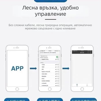 Smart камера за домашна сигурност с 1080p резолюция, нощно виждане, обхват 10-30 м, обектив 3,6 мм, управление чрез мобилно приложение (iOS)