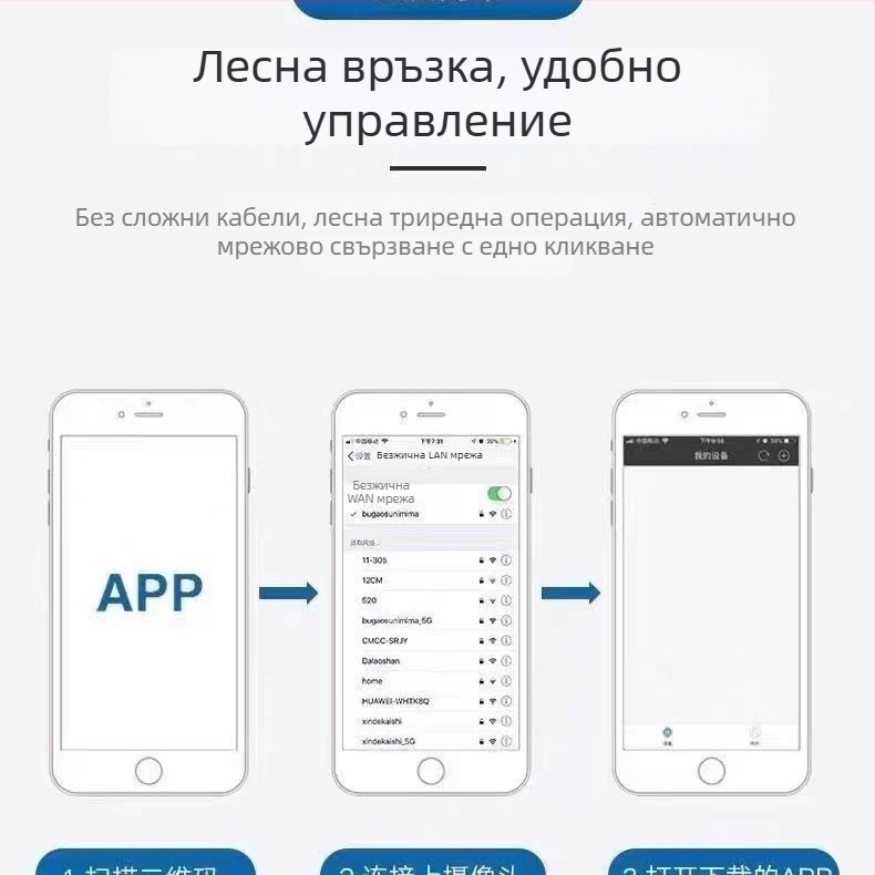 Smart камера за домашна сигурност с 1080p резолюция, нощно виждане, обхват 10-30 м, обектив 3,6 мм, управление чрез мобилно приложение (iOS)